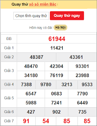 Dự đoán xổ số 18/3